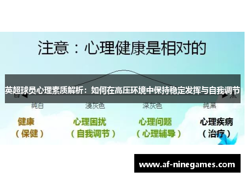 英超球员心理素质解析:如何在高压环境中保持稳定发挥与自我调节 英超球员心理素质解析:如何在高压环境中保持稳定发挥与自我调节