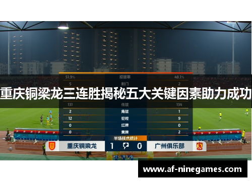 重庆铜梁龙三连胜揭秘五大关键因素助力成功 重庆铜梁龙三连胜揭秘五大关键因素助力成功