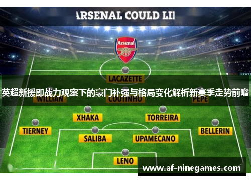 英超新援即战力观察下的豪门补强与格局变化解析新赛季走势前瞻 英超新援即战力观察下的豪门补强与格局变化解析新赛季走势前瞻
